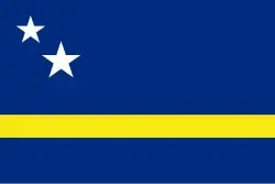 Curacao Online Gaming License
