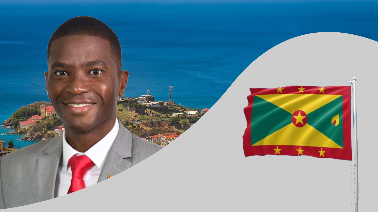 MANDATORY PERSONAL INTERVIEWS FOR GRENADA CITIZENSHIP BY INVESTMENT APPLICANTS